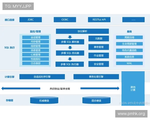 本周世界杯小组赛投注技巧解析保姆级盘口思路全指南实战详解稳健入门