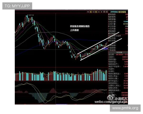 骑士定位球得分率连升驱动深度对比预测利好方向强化解析趋势研判