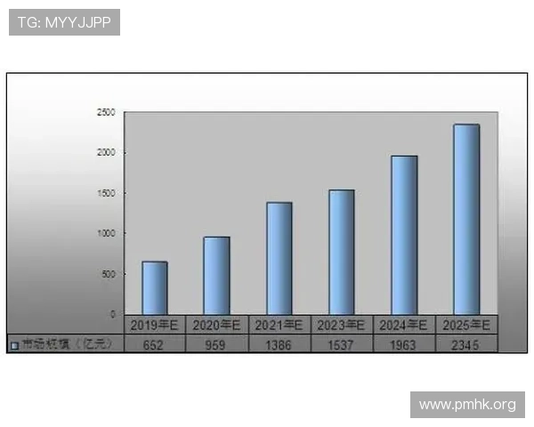 899体育深度解析：如何通过数据分析提升体育赛事观赏体验