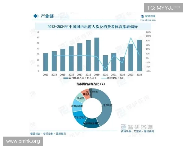 亚云体育：全面解析体育产业发展趋势与未来前景